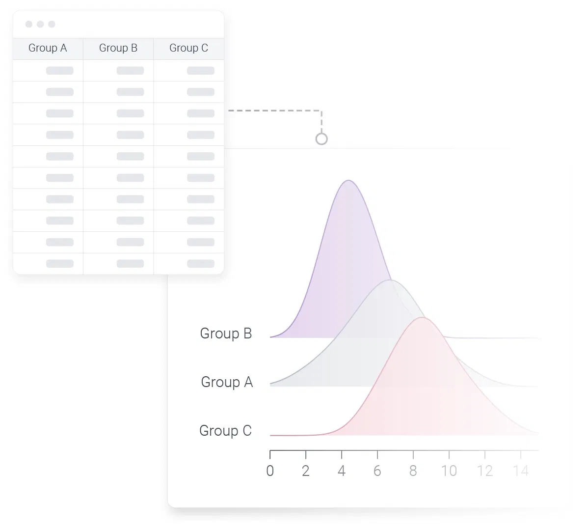 A data visualization highlighting a direct, one-to-one link between the individual data and their respective visual elements.